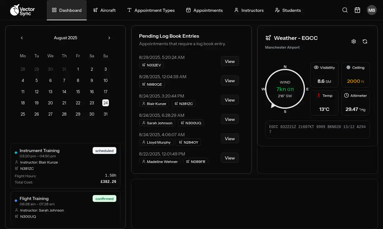 The vectorsync Dashboard