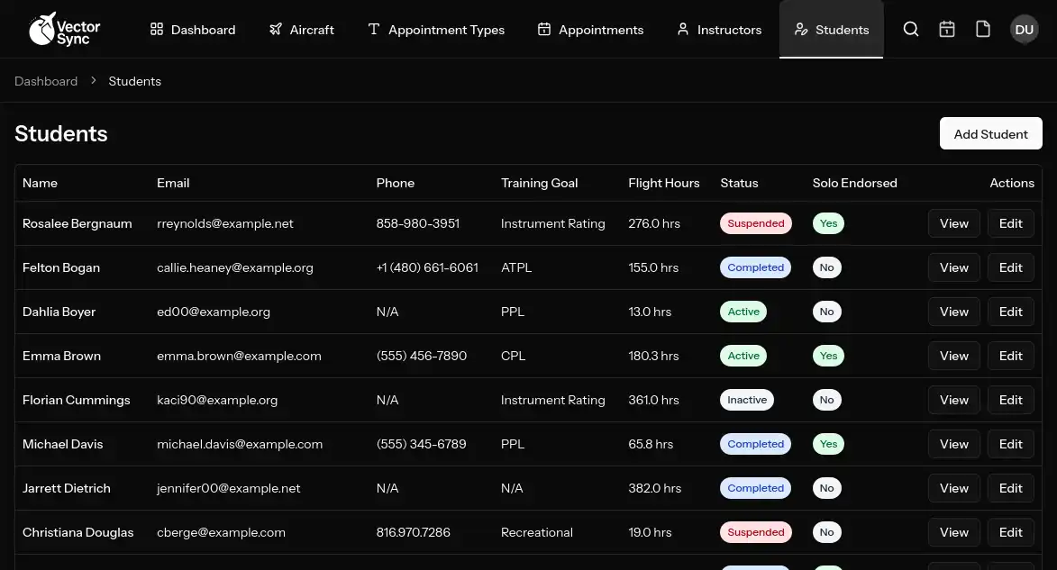 The vectorsync Dashboard showing compliance features